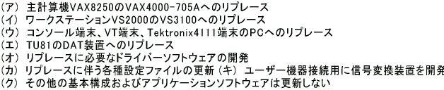 (�A)  ��v�Z�@VAX8250��VAX4000-705A�ւ̃��v���[�X (�C)  ���[�N�X�e�[�V����VS2000��VS3100�ւ̃��v���[�X (�E)  �R���\�[���[���AVT�[���ATektronix4111�[����PC�ւ̃��v���[�X (�G)  TU81��DAT���u�ւ̃��v���[�X (�I)  ���v���[�X�ɕK�v�ȃh���C�o�[�\�t�g�E�F�A�̊J�� (�J)  ���v���[�X�ɔ����e��ݒ�t�@�C���̍X�V (�L)�@���[�U�[�@��ڑ��p�ɐM���ϊ����u���J�� (�N)  ���̑��̊�{�\������уA�v���P�[�V�����\�t�g�E�F�A�͍X�V���Ȃ�  